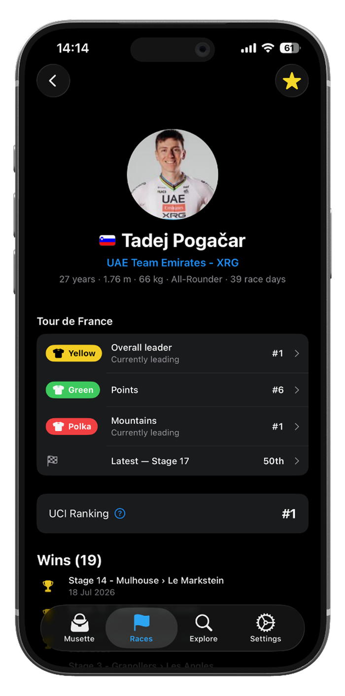 Tadej Pogačar rider profile with season stats