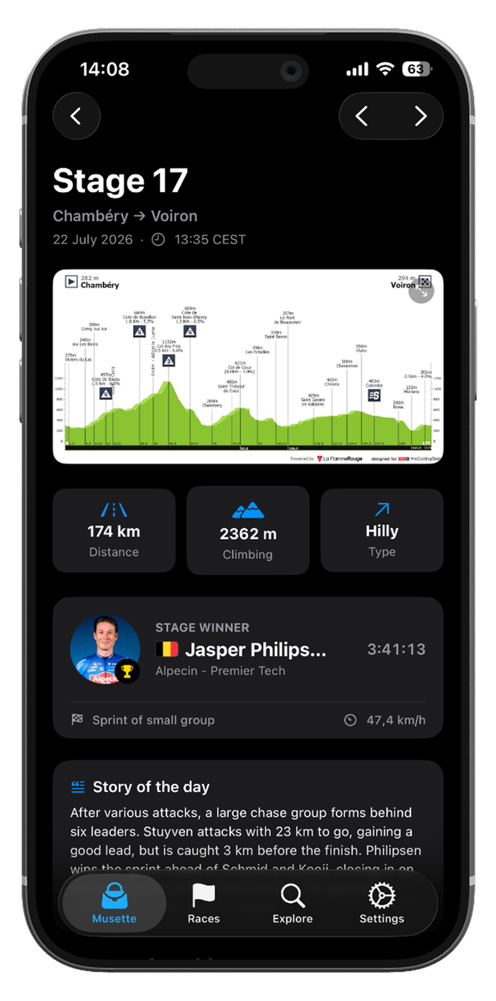 Stage 17 profile, distance and story of the day